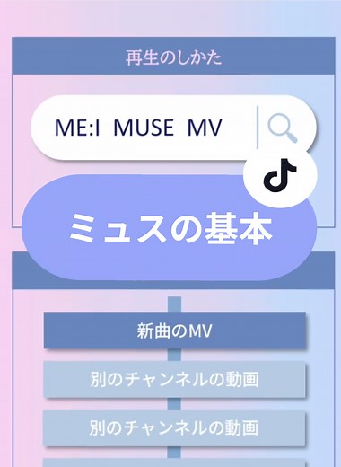 ミュス(MV再生)のやり方✨意外と注意点多いので、今のうちに確認しておくと、ME:I新曲「MUSE」3/17のMV公開時に良いスタートダッシュが切れると思います！！ MV公開後の一時間は再生回数がダイレクトに反映されるチートタイム！勝負時です！！ 3/17までに ・ループ再生オフ ・国/地域、統計情報の設定 を済ませておきましょう💪✨ 他の動画でも詳しい設定方法を説明しているので参考にしてください♪ #YOU_ME団結の春2025 #ME_I #ミーアイ #ME_I_MUSE #ミーアイ好きな人と繋がりたい #加藤心 #櫻井美羽 #笠原桃奈 #石井蘭 #飯田栞月 #高見文寧 #清水恵子 #佐々木心菜 #村上璃杏 #山本すず #海老原鼓