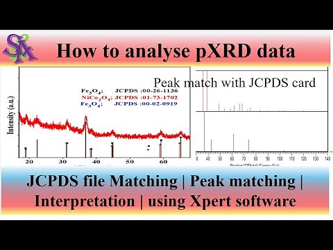 How to analyse XRD data | Xpert | JCPDs match | Baseline | Smooth back #pXRD #xrd Ravinder-Kaushik