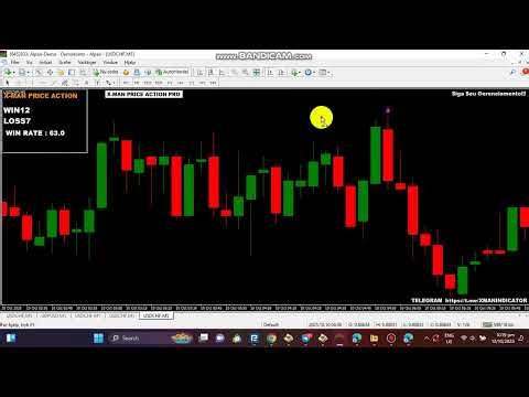 X-MAN PRICE ACTION PRO REAL TARDE ACC KING MT4 #trading #freesignal#binaryoptionstradingforbeginners