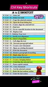364K views · 1.3K reactions |  Ctrl A-Z Shortcuts 朗 #reels #excel #exceltips #exceltricks #exceltipsandtricks #ExcelTraining #ExcelTutorial #msexcel #msexceltips #msexceltricks #msexceltraining #msexcelshortcutkeys #excelformula #Microsoft #excel365 #PowerBI #reelsviralシ #viralreelsシ #reelsoftheday #trendingreel #techtips #tipsandtricks #technology #highlightsシ゚ #likeforlikes #fblifestyle#computertraining #techhome | Tech Home | Facebook
