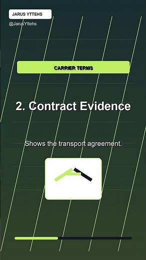 Bill of Lading Explained Simply