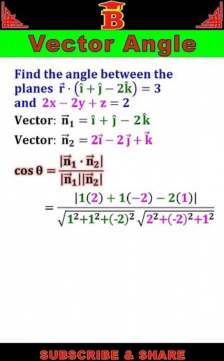 Vector Angle between Planes