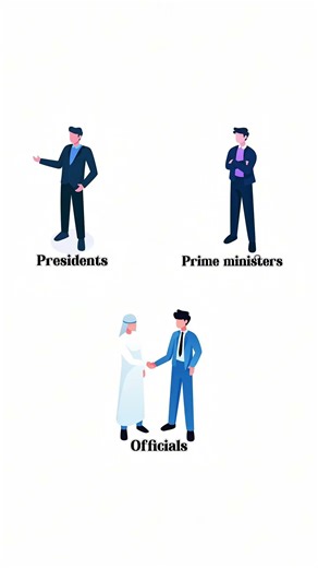 Government vs State. What's the difference? #government #state #difference