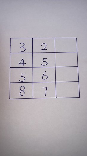 64K views · 88 reactions | Maths Tricks on Reels | Facebook