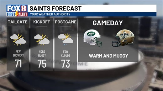 From Fox 8 Meteorologist Nicondra Norwood: A few showers around for Sunday and warmer with some fog into the week ahead. Get more in the video below. | FOX 8 WVUE Weather Team