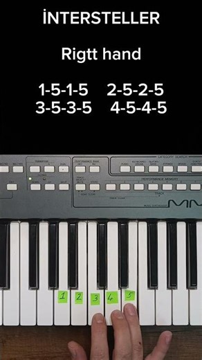 Interstellar Theme – Easy Piano Tutorial