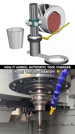 Mechanical Design | How It Works: Automatic Tool Changer (ATC) Ever wondered how CNC machines swap tools so fast? ⚡ This is the Automatic Tool Changer (ATC)... | Instagram