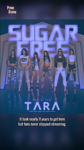 T-ara's "SUGAR FREE" MV Hits 100 Million Views After 11 Years