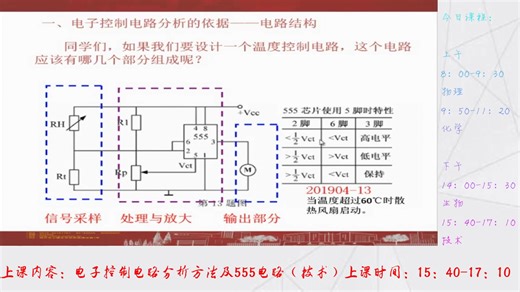 【高中通用技术】电子控制电路分析方法及555电路