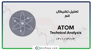 تحلیل تکنیکال اتم (Cosmos)