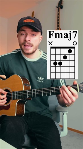 Fleetwood Mac - Dreams | Akustikgitarre Tutorial