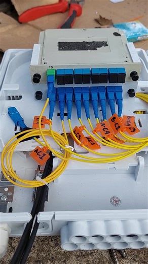 Sistem FTTC ODC dengan Kabel 6 Core: Topologi ODC dan ODP