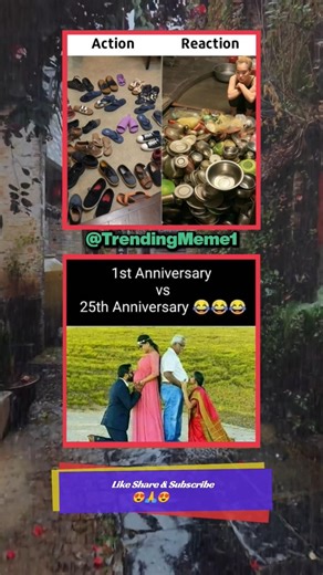 Memes: Action & Reaction 👻☠️ #memes #meme #memesdaily #trending #funny #shortsfeed #shorts #ytshorts