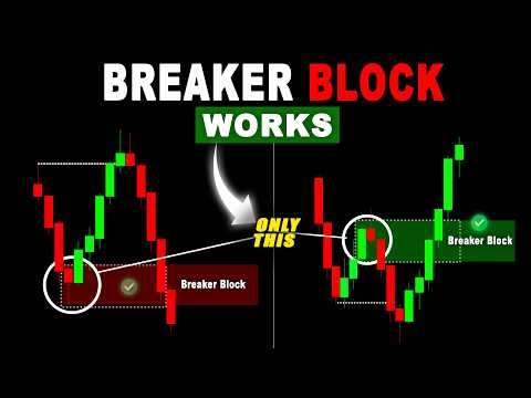 ONLY This Breaker Block Works (Banks Use This)
