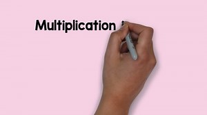 Multiplication Strategy for x5  Use a Ten Frame / Distance Learning