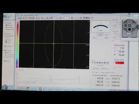 Duma Optronics- CCD Camera Laser Beam Profiling
