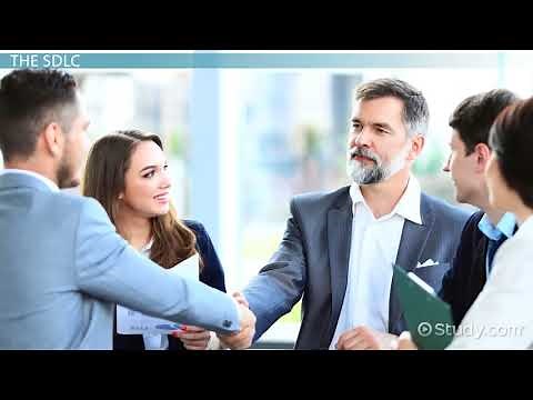 Implementation & Coding Phase in SDLC