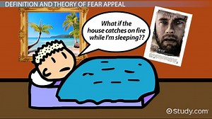 Fear Appeal in Advertising | Focus & Examples