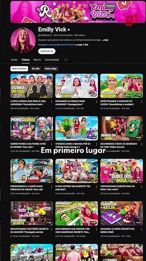 Quem são os 10 youtubers que mais cresceram no Brasil em 2024 #g1 #noticias