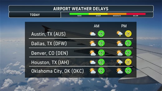 Here's your travel forecast for April 9
