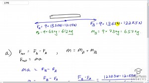 OpenStax College Physics Solution, Chapter 4, Problem 17 (Problems and Exercises)