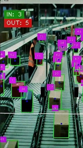 custom object detection tracking and counting | yolo12 custom object detection tracking