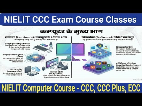 2- कम्प्यूटर का सामान्य परिचय एवं कार्यप्रणाली | CCC #CCc #computer
