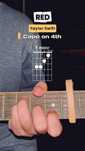 Red - Taylor Swift Guitar Tutorial and Chords #guitartutorial