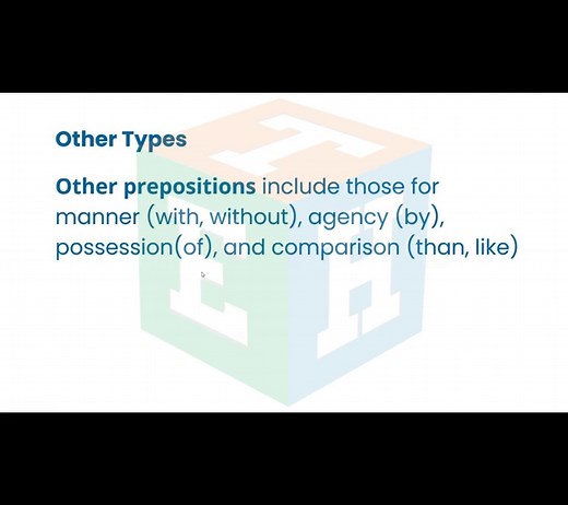 Preposition in English Grammar- Meaning, Types, and Usage #PrepositioninEnglish #preposition #prepositionsinenglish#prepositions #englishgrammar #English Grammar Learning #grammarlesson #GrammarTips #EnglishMadeEasy #LearnEnglish #GrammarHack #StudyTok #EnglishGrammar #GrammarSimplified #LanguageLearning #GrammarForEveryone #EnglishFluency #ESLLearning #QuickLearning #EnglishLesson #englishlessons