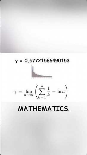 γ, the Euler–Mascheroni Constant Explained