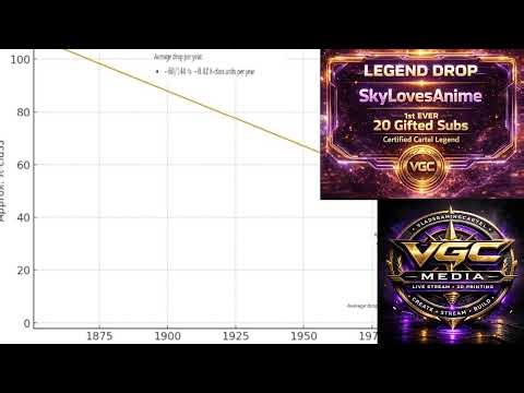 🚀 SHIP BUILD NEARLY COMPLETE?! – Approximately Up Demo | LIVE