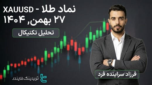 پیش بینی قیمت طلا (XAUUSD) 27بهمن 1404 - نوسان طلا در انتظار داده‌های تورم