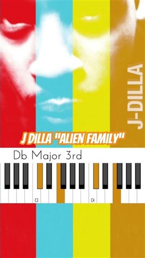 J Dilla “Alien Family” Chords 🔥🎹🔥 #MusicianParadise