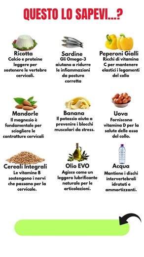 QUESTO LO SAPEVI...?