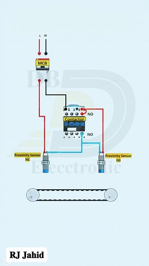 DB Elecctronic... Proximity switches to achieve limit control..DB Elecctronic #DBElecctronic #videoviralreelsfb #fbreels #reelsfb { #foryoupage} #electrician #ElectricalSafetyTipsTM #DBElecctronicfollow @ @ | World of Electrician