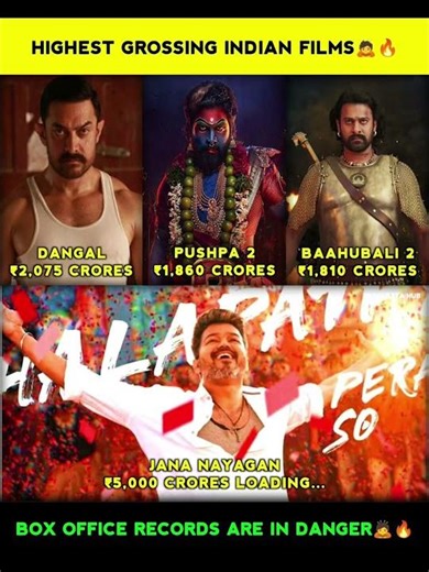 Highest Grossing Indian Films
