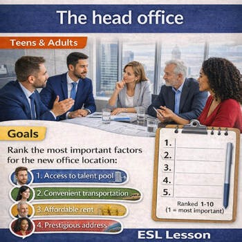 Business English | Head Office Relocation & Business Strategy