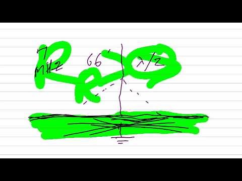 Vertical Antenna for DX