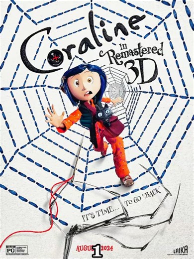 Coraline Character Recap and Analysis Part 1