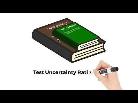 Understanding Test Uncertainty Ratio (TUR)