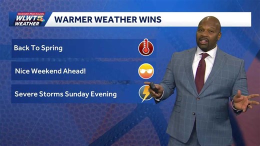 Spring Like Weekend... Severe Storms Late Sunday Cincinnati