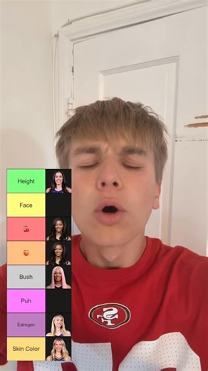 Fiction Expert Spam | Do or Die . #wnba #fyp | Instagram