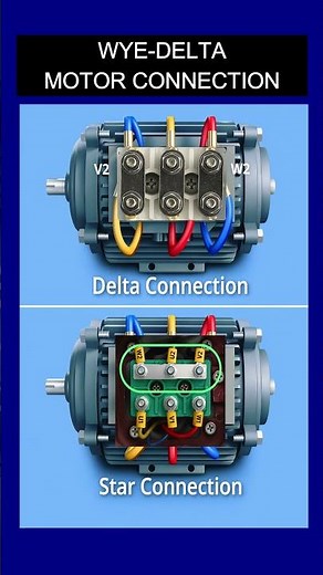 Why Motor Start in WYE(STAR) and Run in DELTA🔥