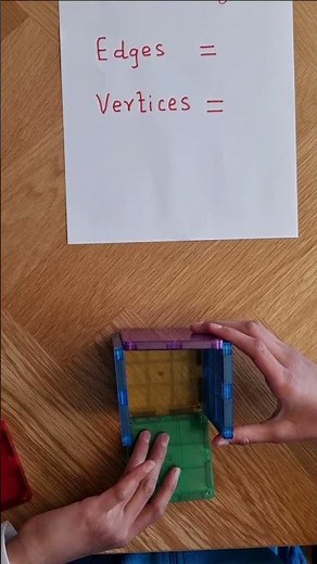 Number of faces, edges and vertices in a cube (3D Shape) - Interactive Math