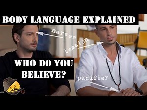 Leaving Neverland Accusers | Body Language Explained | Lie Detection study of Context