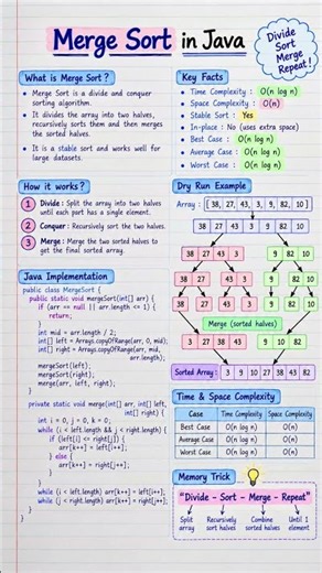 Merge Sort in Java 📚💻 #Java #DSA #Coding