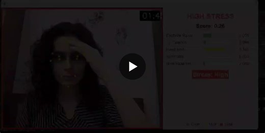 #computervision #artificialintelligence #python #humancomputerinteraction #buildinpublic #pythondeveloper #machinelearning #opensourceproject | Tuba Khan