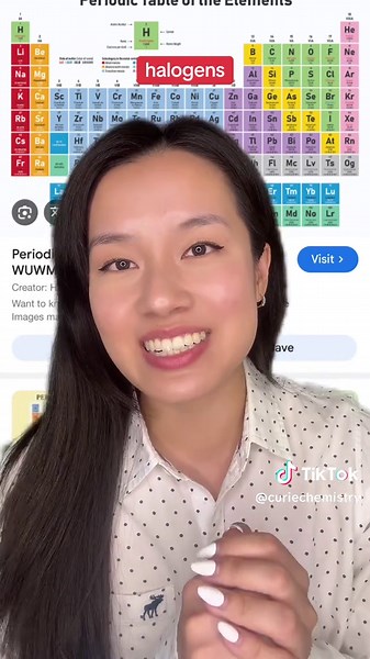 Essential Elements for Year 11 Chemistry