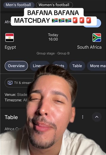 Bafana Bafana vs Egypt Match Highlights