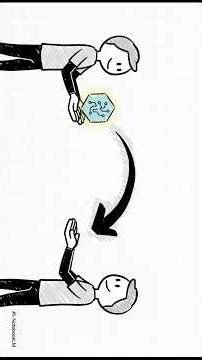 How Tokenisation Works?